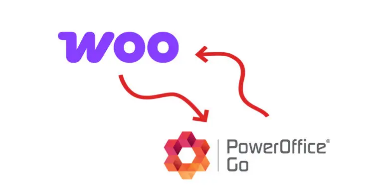 WooCommerce kobles til PowerOffice GO med røde piler som viser automatisk dataflyt mellom nettbutikk og regnskapssystem for bokføring og oppgjør.